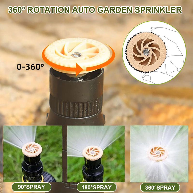 Automatic 360° Garden Sprinkler
