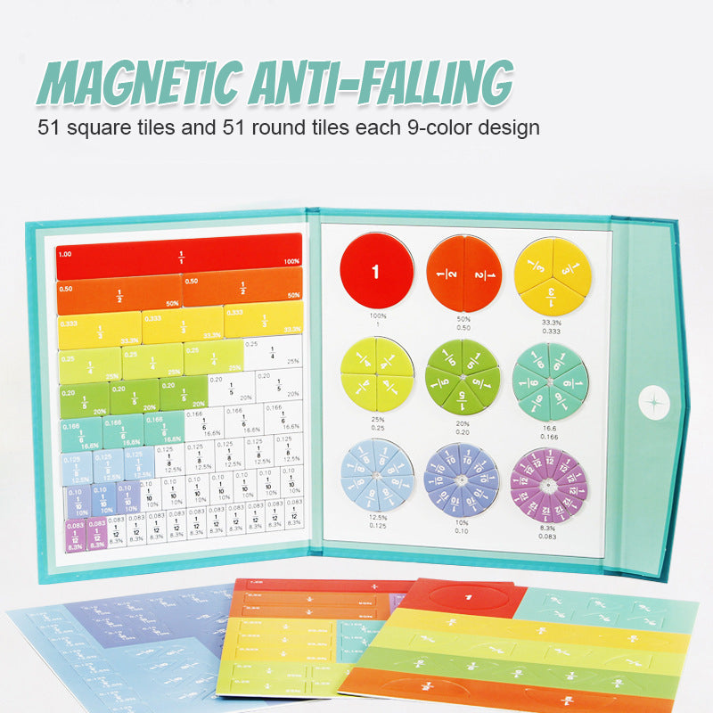 Magnetisches Fraktionspuzzle
