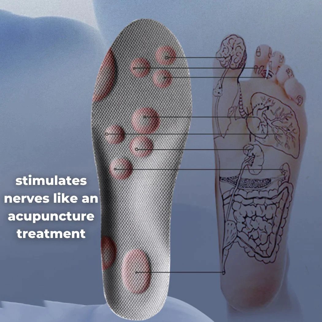 Orthopädische Einlagen