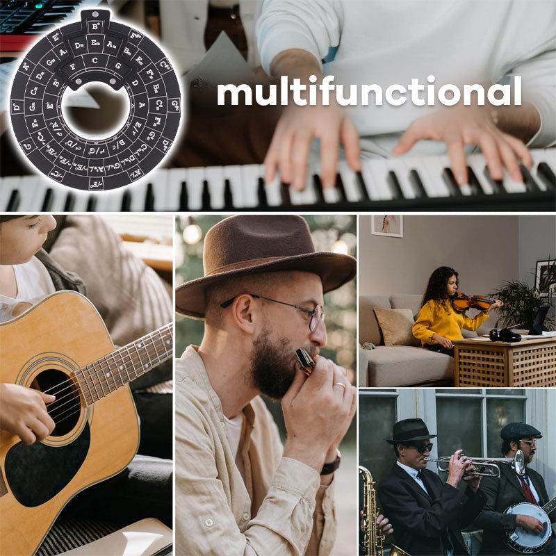Gitarrenmusiktheorie Quintenzirkel