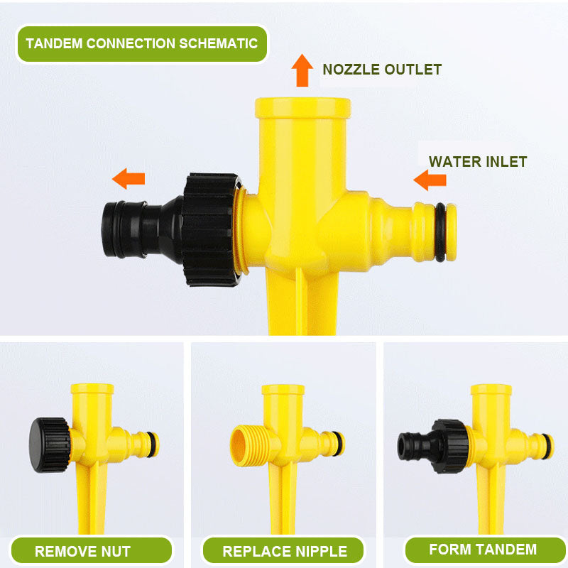 Automatic 360° Garden Sprinkler