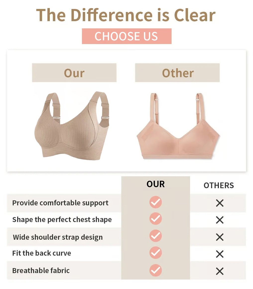 🎁Gerippter, verstellbarer Push-Up-BH ohne Bügel für Damen