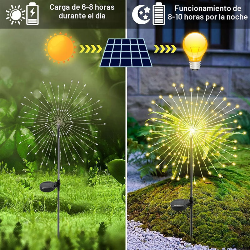 Solar Feuerwerk Gartenleuchte für stimmungsvolle Außenbeleuchtung