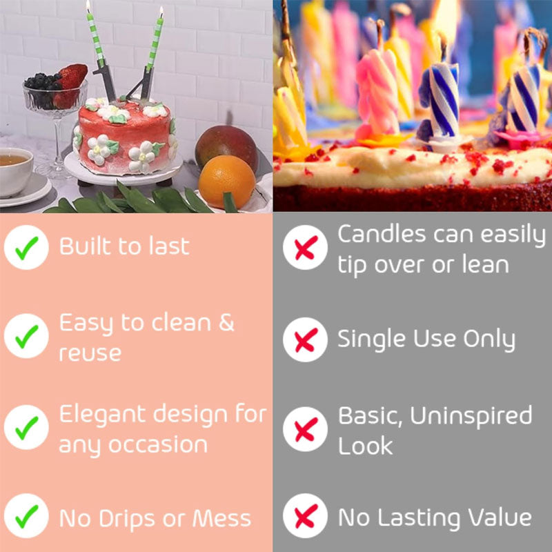 Digitales Geburtstagskuchen-Kerzenhalter-Set