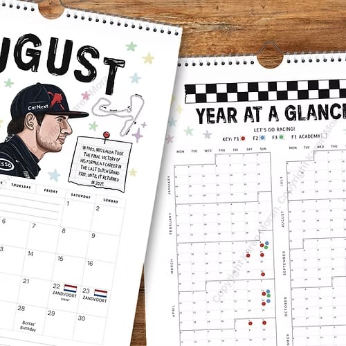 🏎️📅 F1-Sammelalbum-Rennkalender 2026 – Der ultimative Wandkalender für Rennsportfans