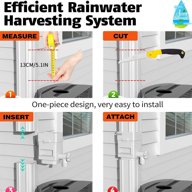 Regenwassersammelsystem