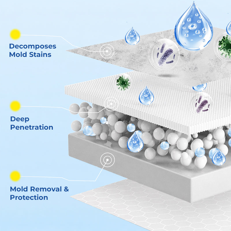 Powerful Mold Remover Gel
