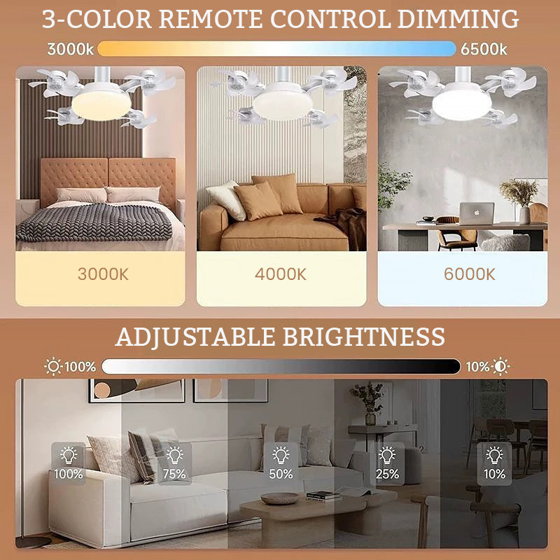 E27 Ventilatorlampe mit Fernbedienung – LED Deckenlampe mit faltbaren Flügeln für kleine Räume