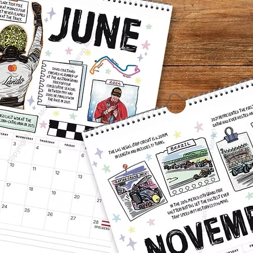🏎️📅 F1-Sammelalbum-Rennkalender 2026 – Der ultimative Wandkalender für Rennsportfans