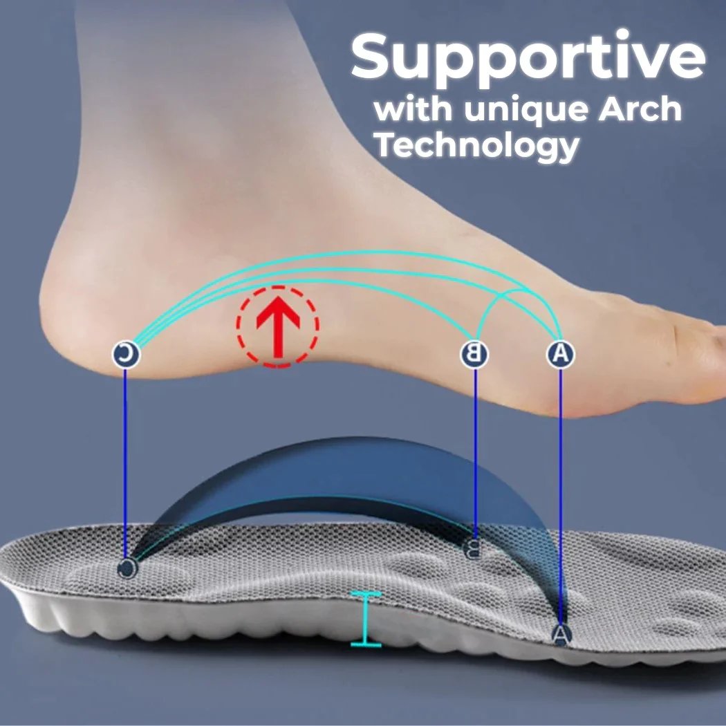 Flexible orthopädische Einlagen